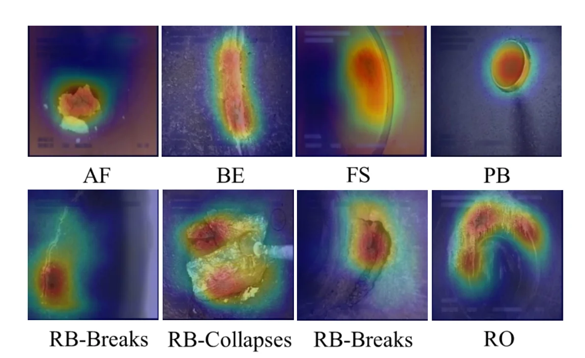 Known2Unknown: Sewer Defect Detection Based on Open World Cross-Domain Few-Shot Visual Foundation Models